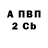 Альфа ПВП Crystall Denis Shcherbakov
